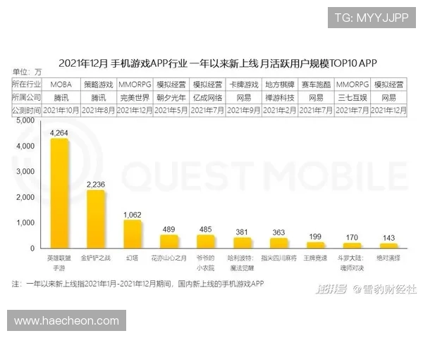 发财电子游戏十大规律帮助玩家优化投注策略提升整体盈利水平