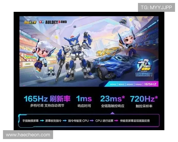 提升游戏娱乐体验必看：MG游戏中心盒子优化设置与性能提升方法